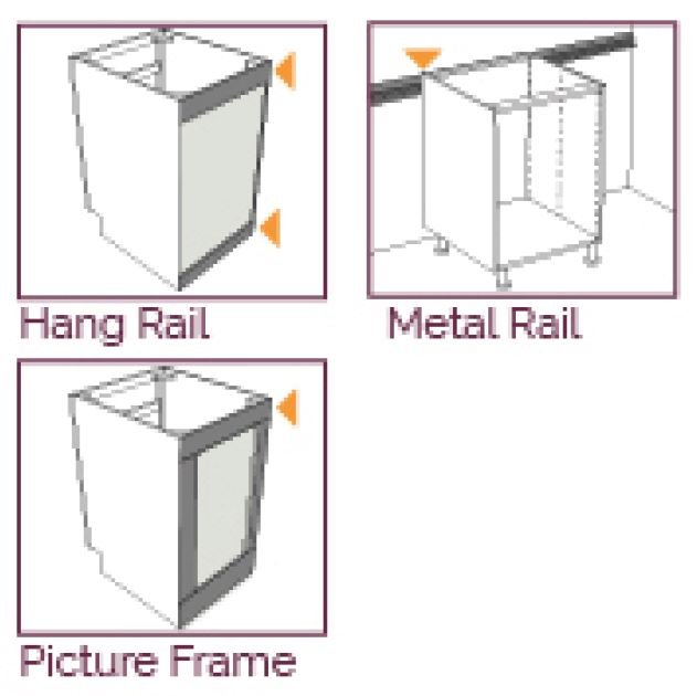 Top 10 Characteristics of High Quality Kitchen Premier